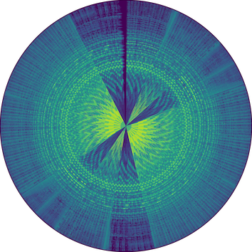 Spectrogram Example 1